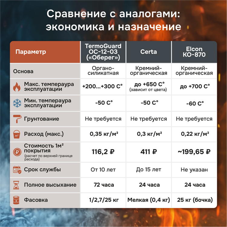 1. Таблица.png
