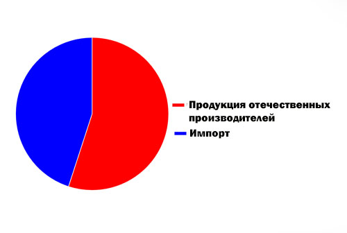 основа для краски.jpg